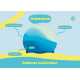 BONNET DE BAIN SILICONE ADULTE