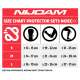SET PROTECTIONS ENFANT