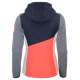 BLOUSON POLAIRE FEMME