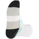 CHAUSSETTES SPORT FEMME - PACK 2 PAIRES