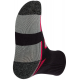 CHAUSSETTES SPORT FEMME - PACK 2 PAIRES